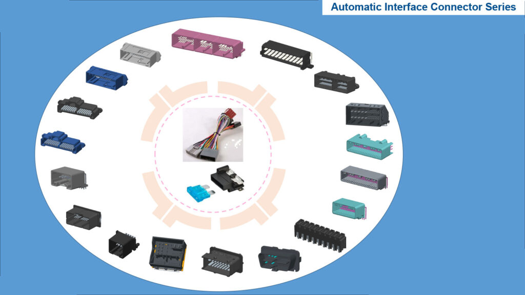 Automatic interface connector series-1